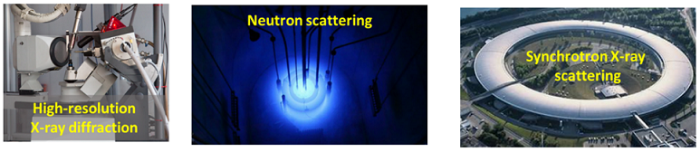 Interaction rayonnement-matière